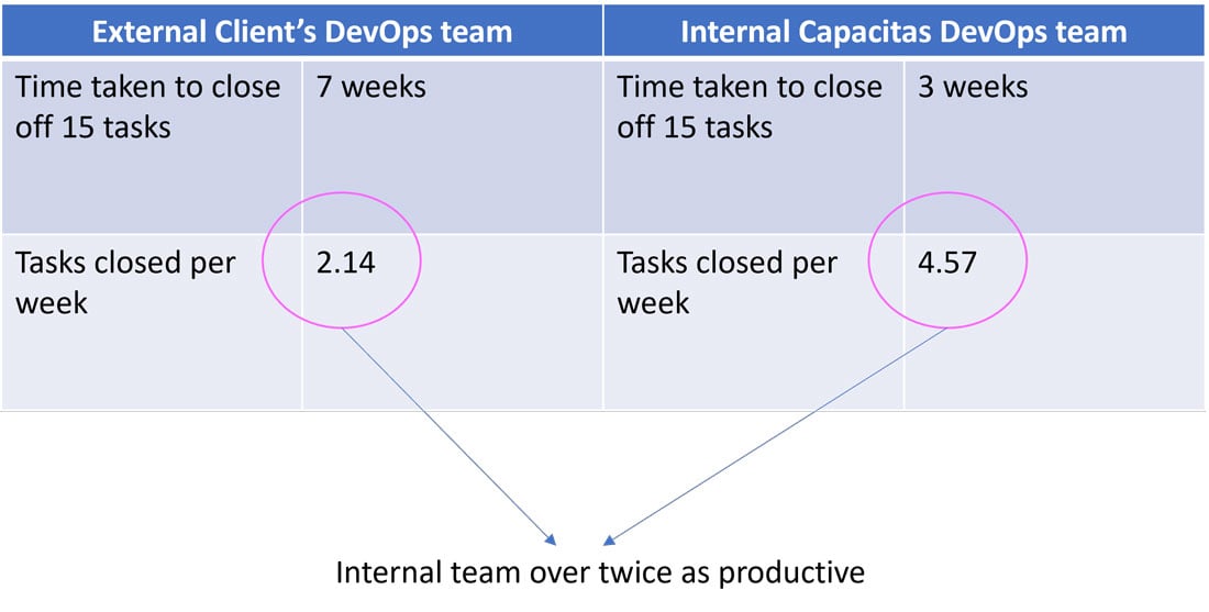 blog_internalteam_pic1