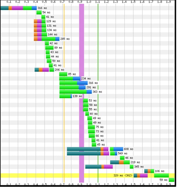 waterfall-chart.png