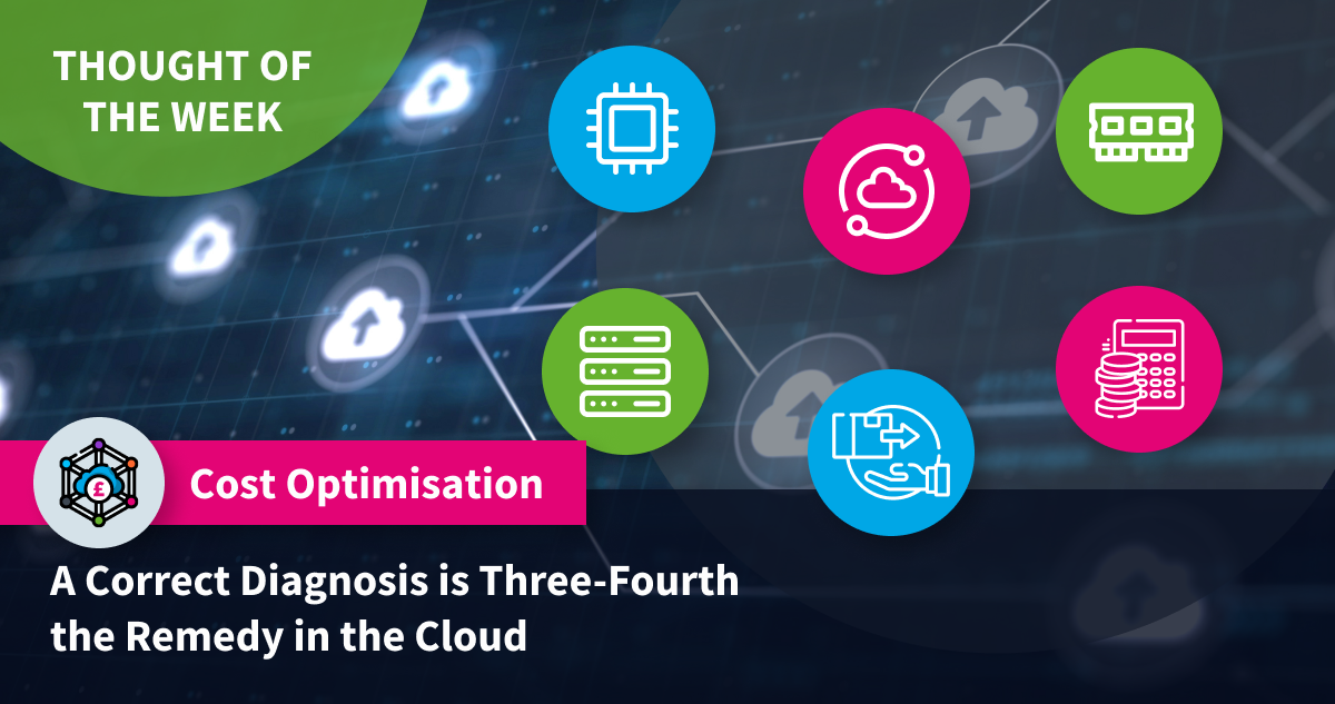 A Correct Cloud Diagnosis is Three-Fourth the Remedy