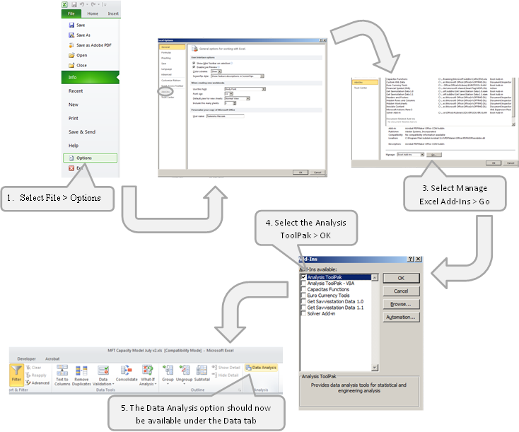 Guide to building a Capacity Model - Part 2