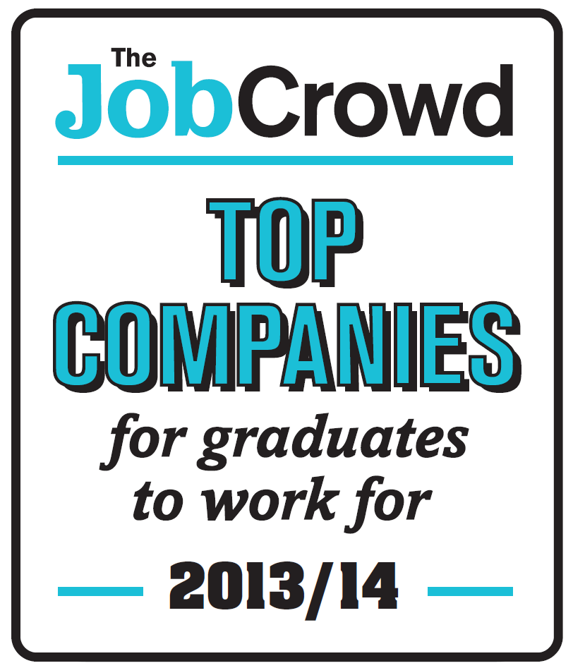 Capacitas ranked 2nd in the Top 25 Graduate Employers in the UK