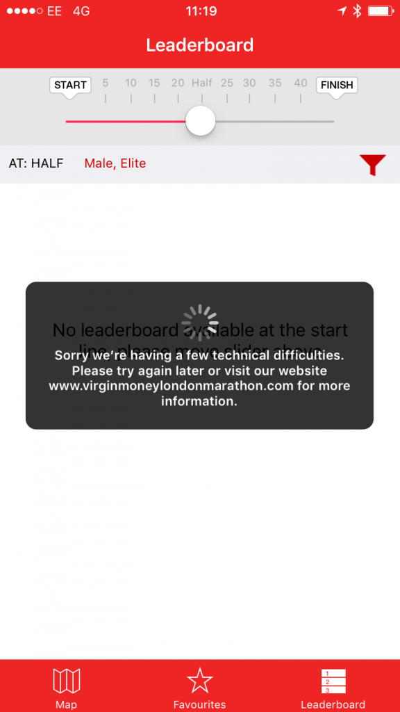 Perspectives on the London Marathon App Crash