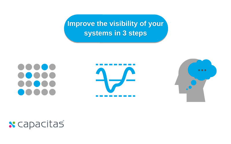 Improve the visibility of your systems in 3 steps