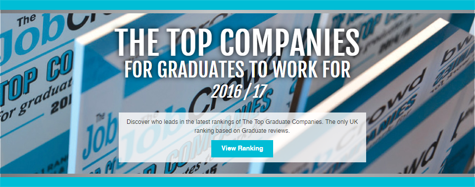 Capacitas again rated as a top 50 IT company for Graduates